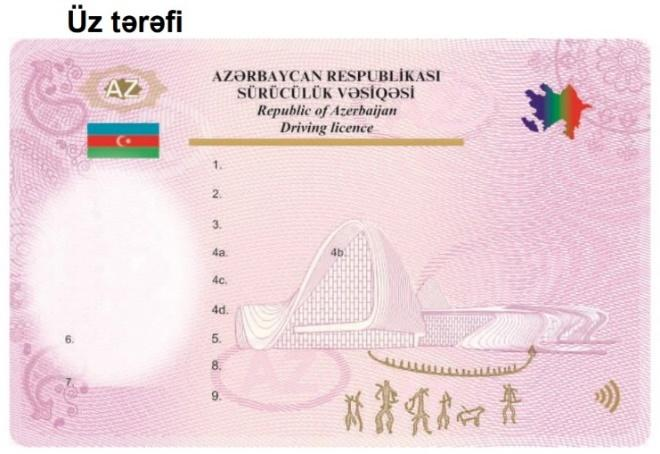 Sürücülük vəsiqəsi imtahanı